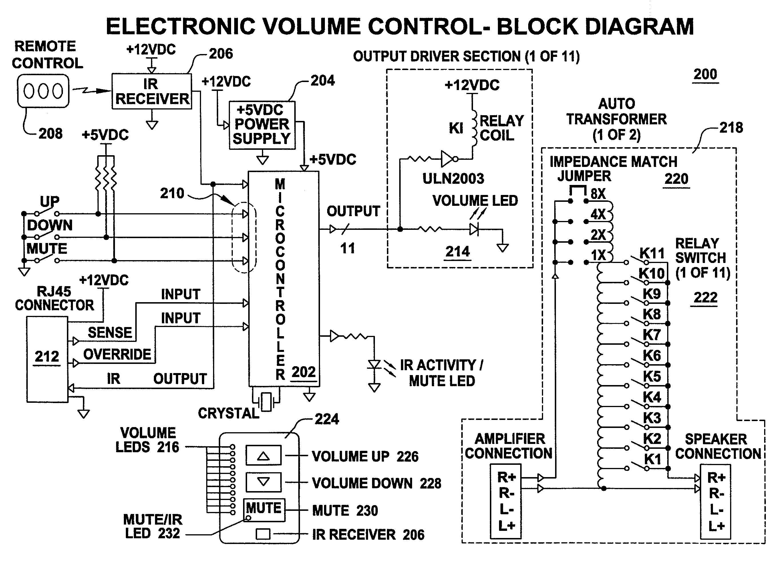 Approach for controlling audio signals in remote location