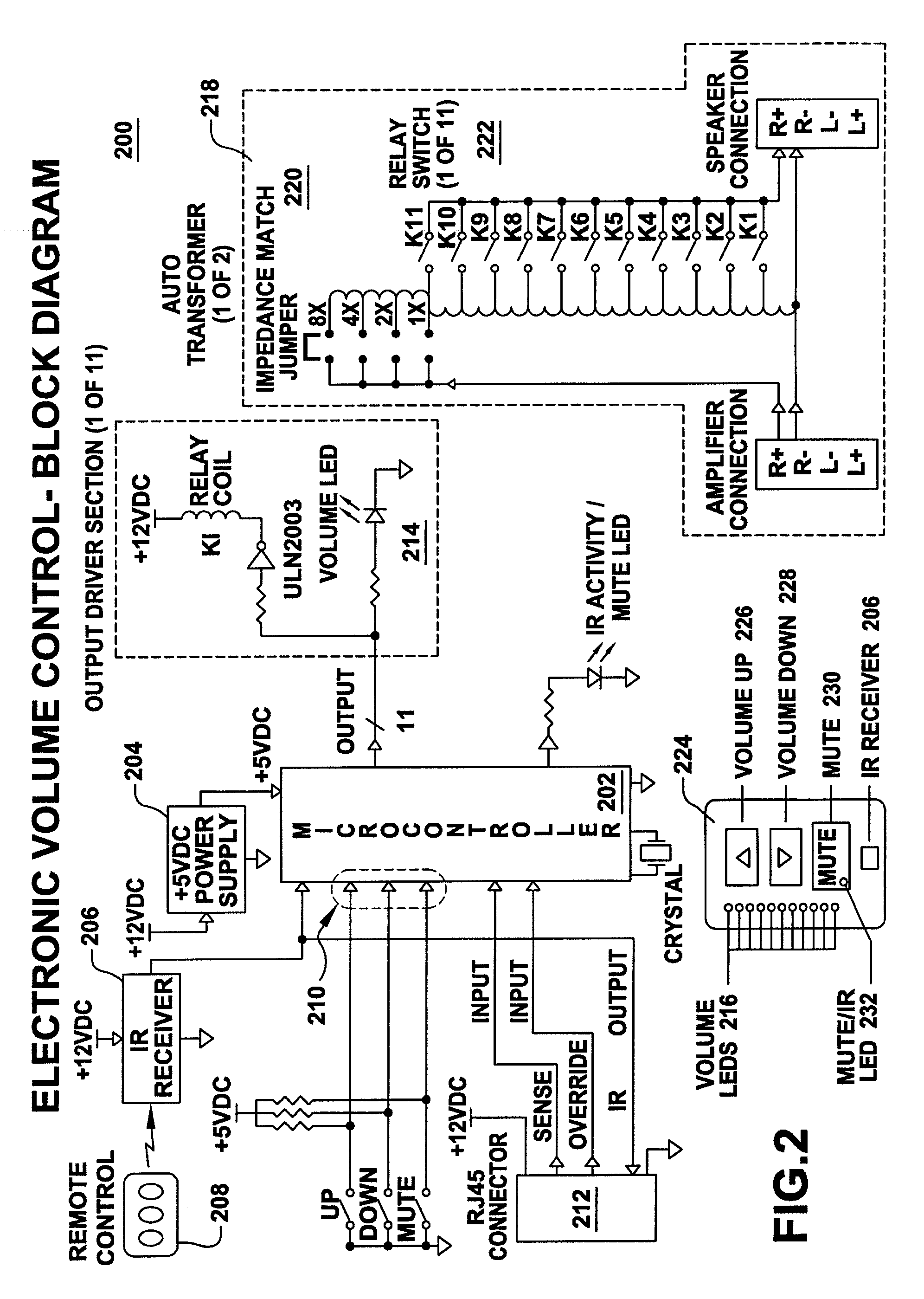 Approach for controlling audio signals in remote location