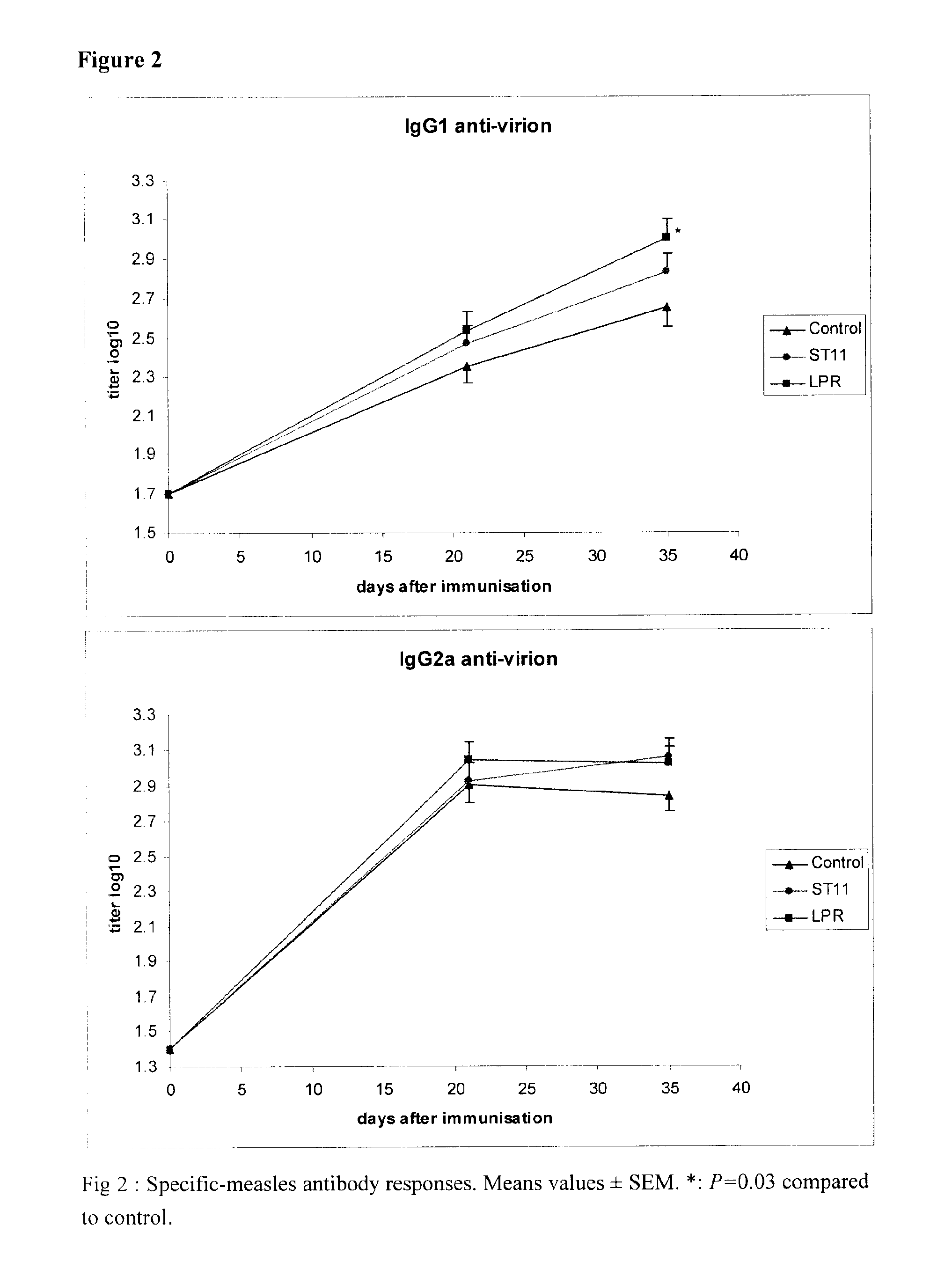 Probiotics for use in expecting female mammals for enhancing the immunity of their offsprings