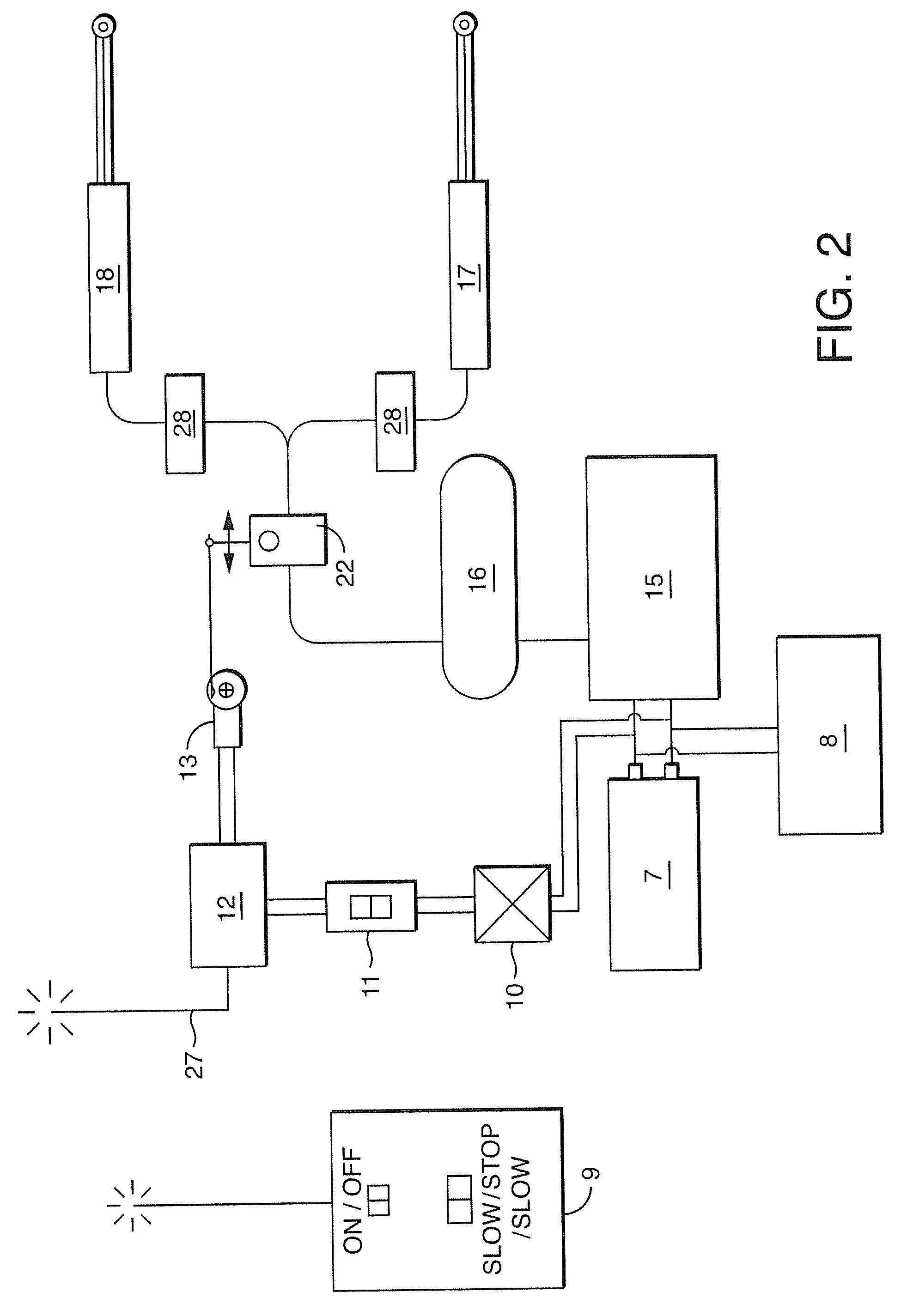 Remotely-Controlled Traffic Control System