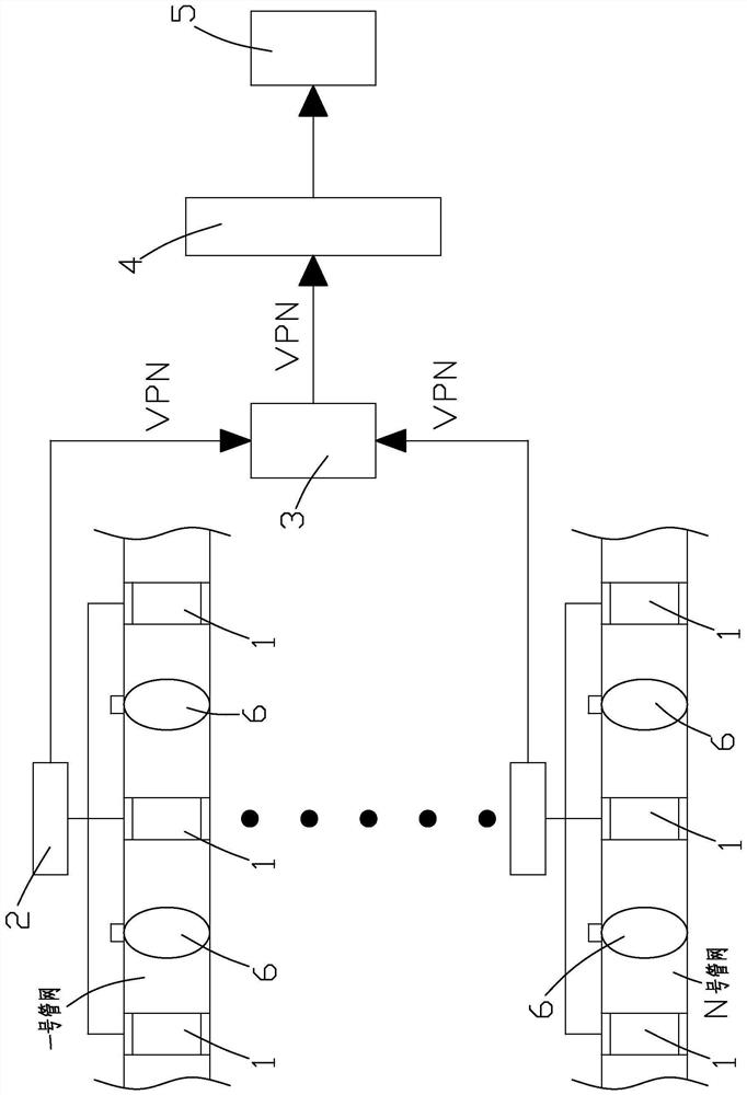 A digital management system and method for an ecological pipe network