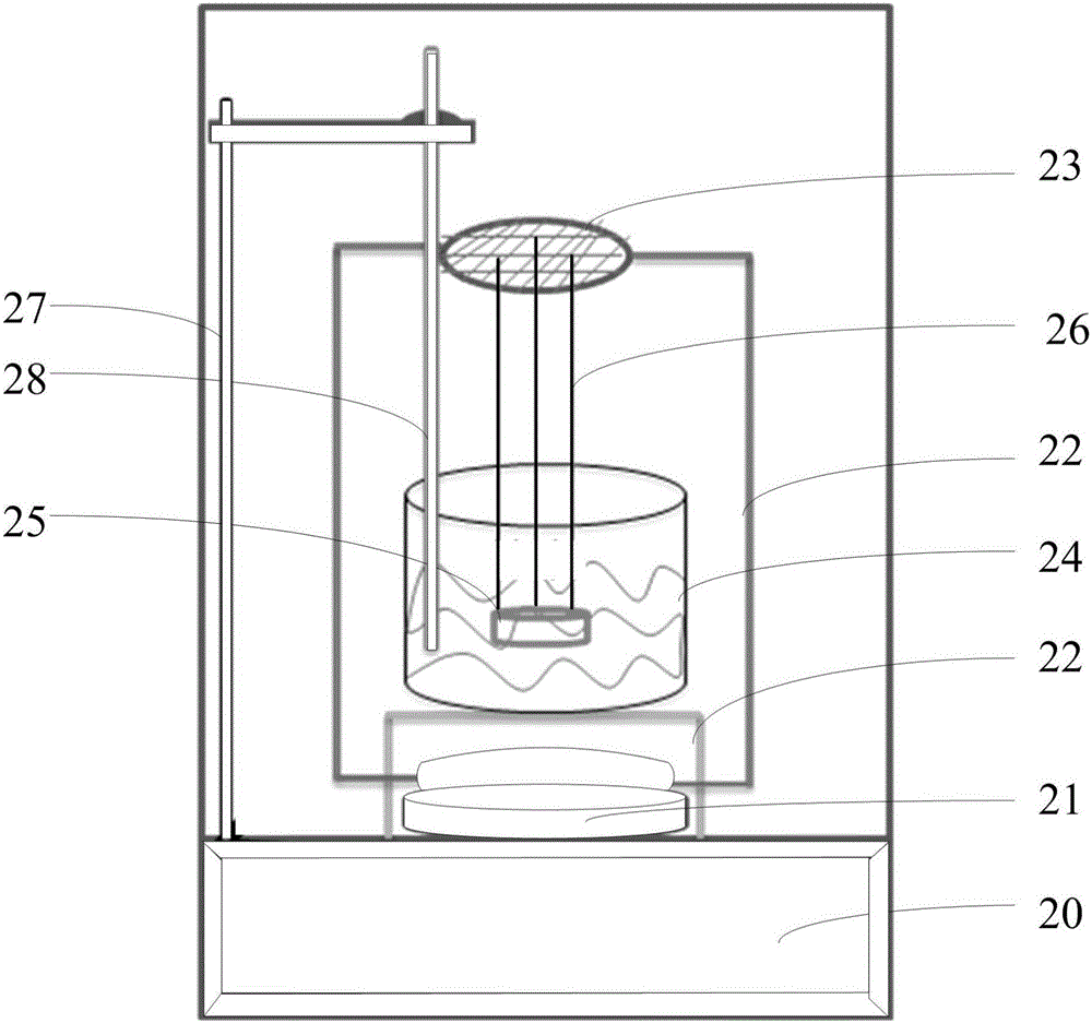 Solid density measurement method and method for checking whether the target density is qualified