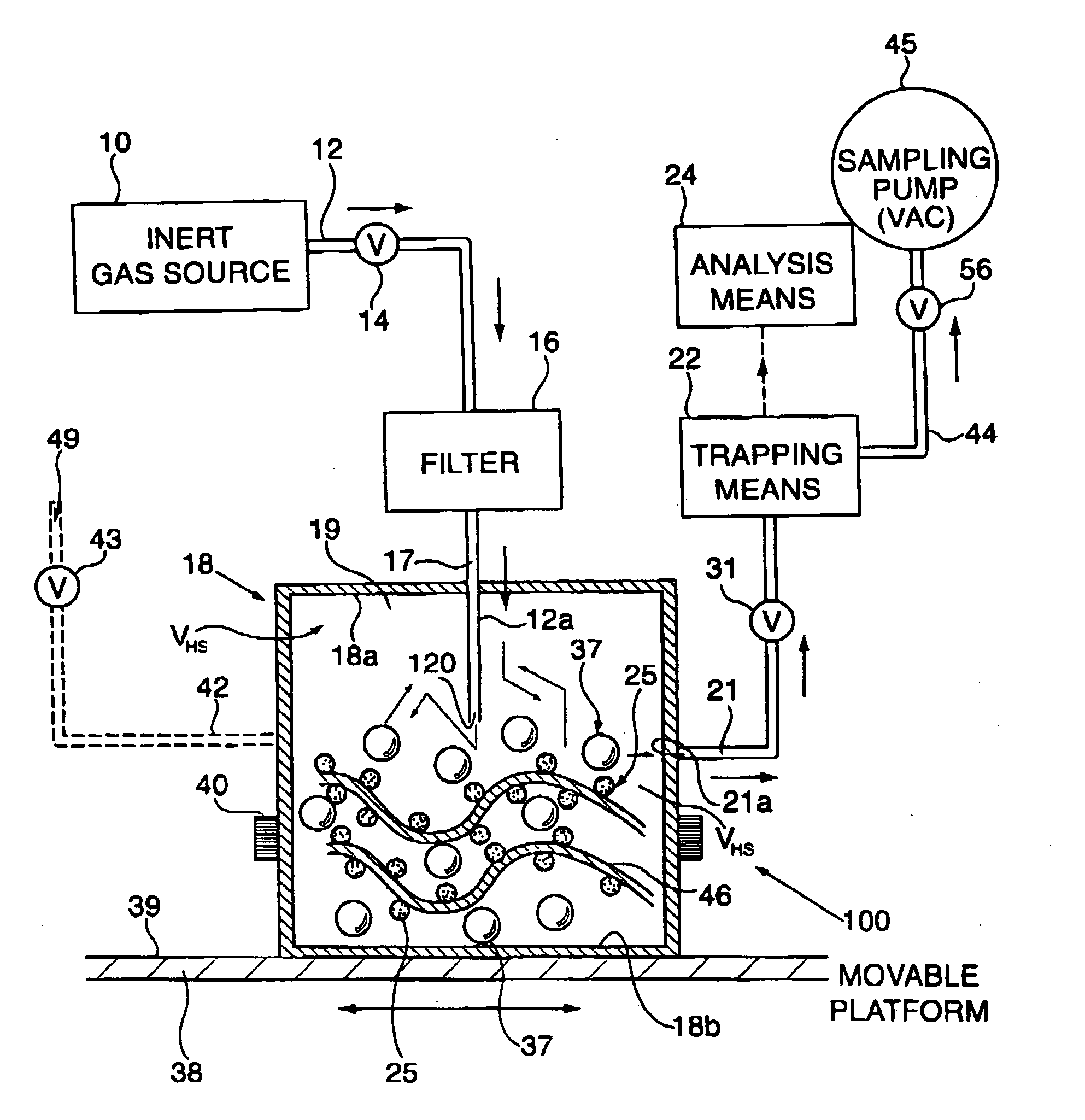 Analysis of the headspace proximate a substrate surface containing fragrance-containing microcapsules