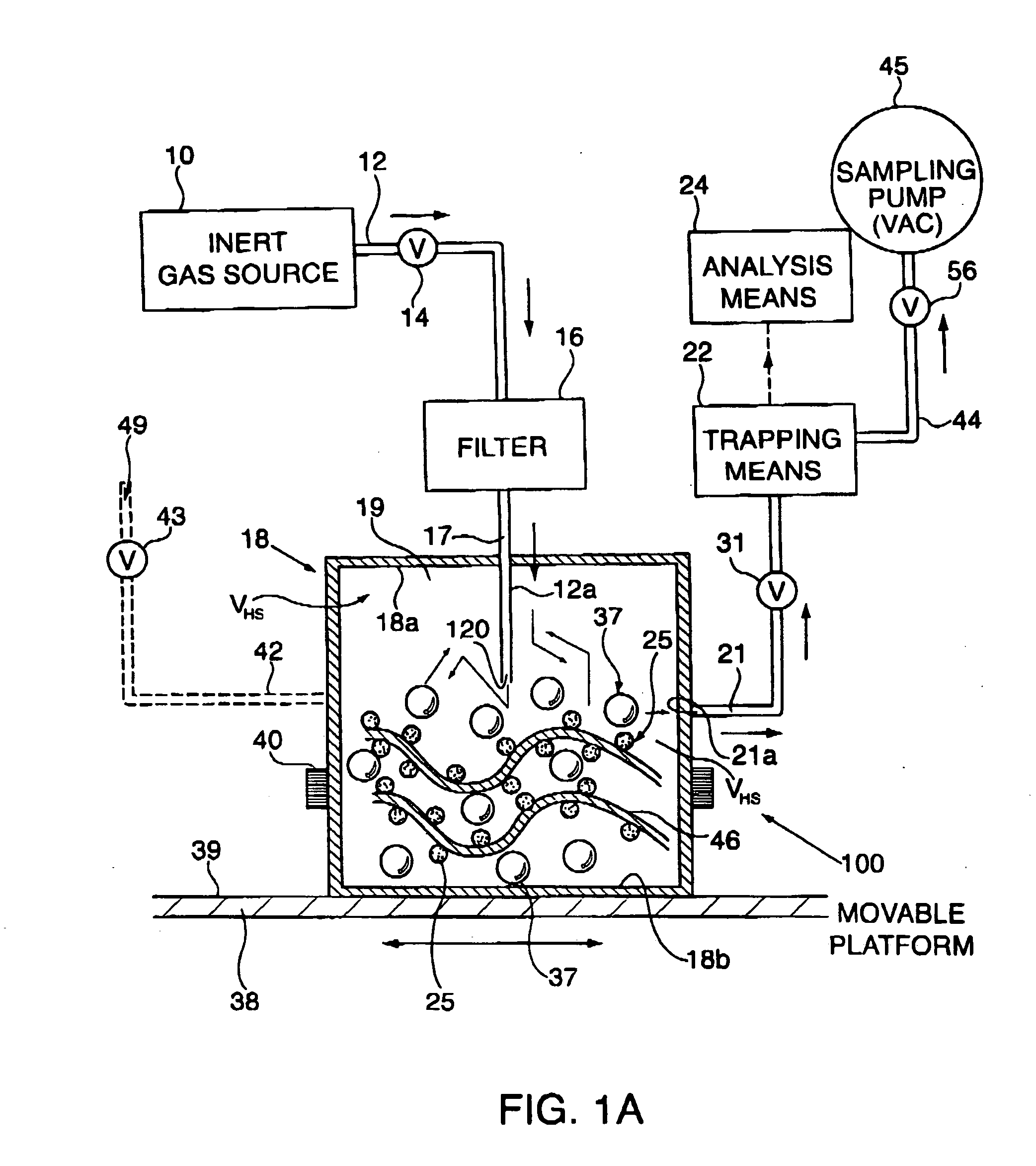 Analysis of the headspace proximate a substrate surface containing fragrance-containing microcapsules