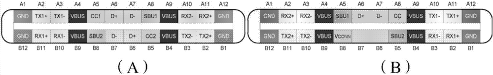 USB Type-C interface conversion module and system and connection method