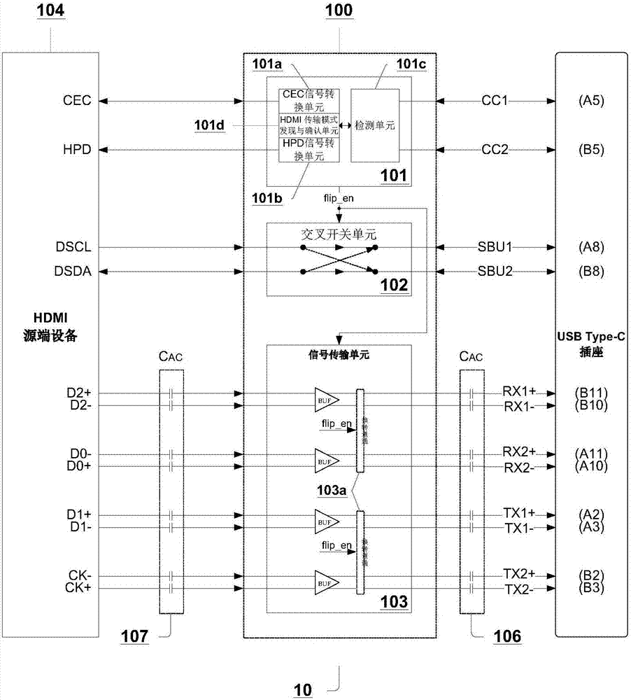 USB Type-C interface conversion module and system and connection method