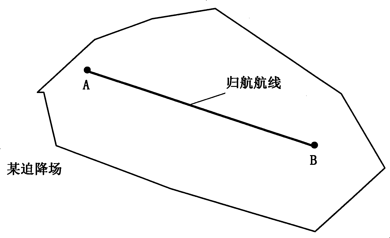 Automatic homing control method for accident parking of unmanned vehicle engine