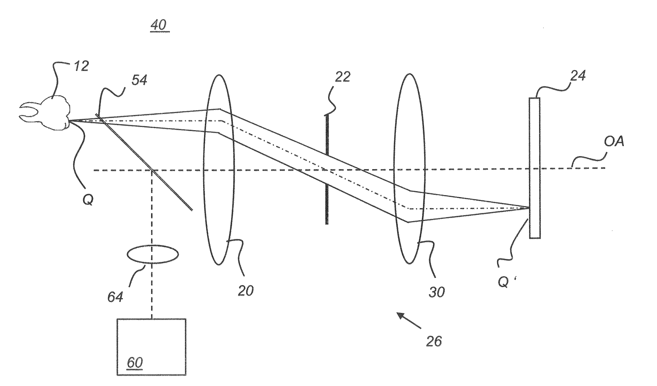 3-d imaging using telecentric defocus