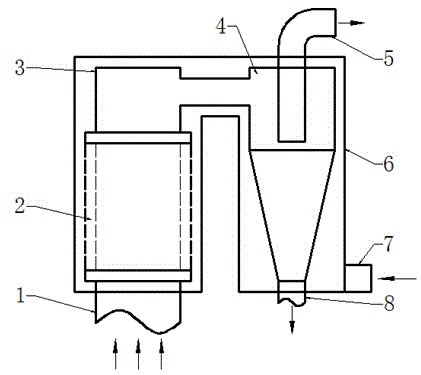 Secondary chlorine gas injection device for fine-particle titanium raw material boiling chlorination furnace