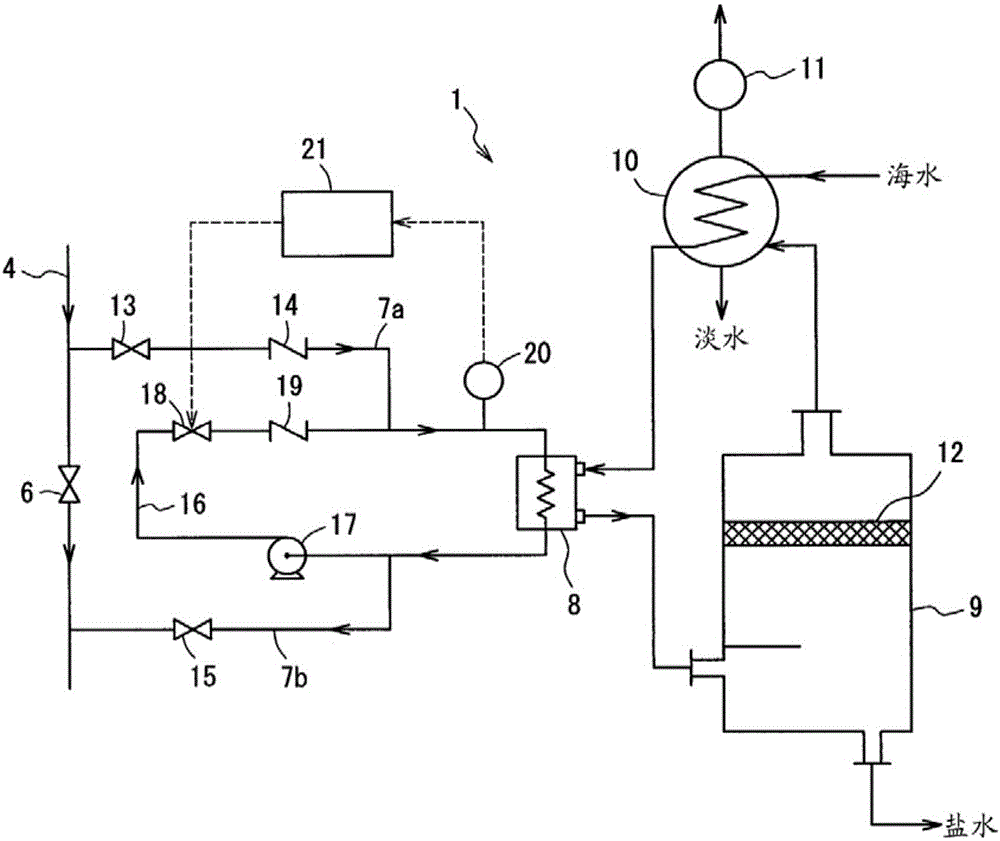 Water making device