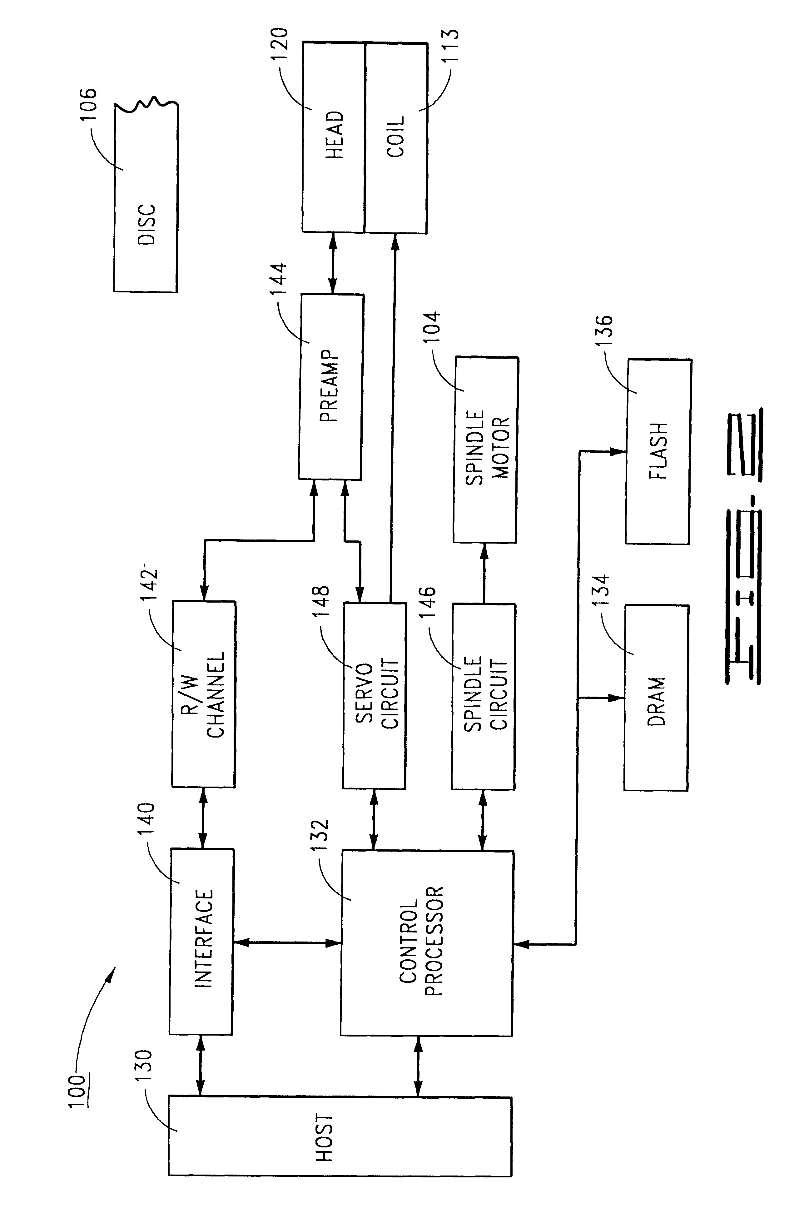 Detecting head readback response degradation in a disc drive