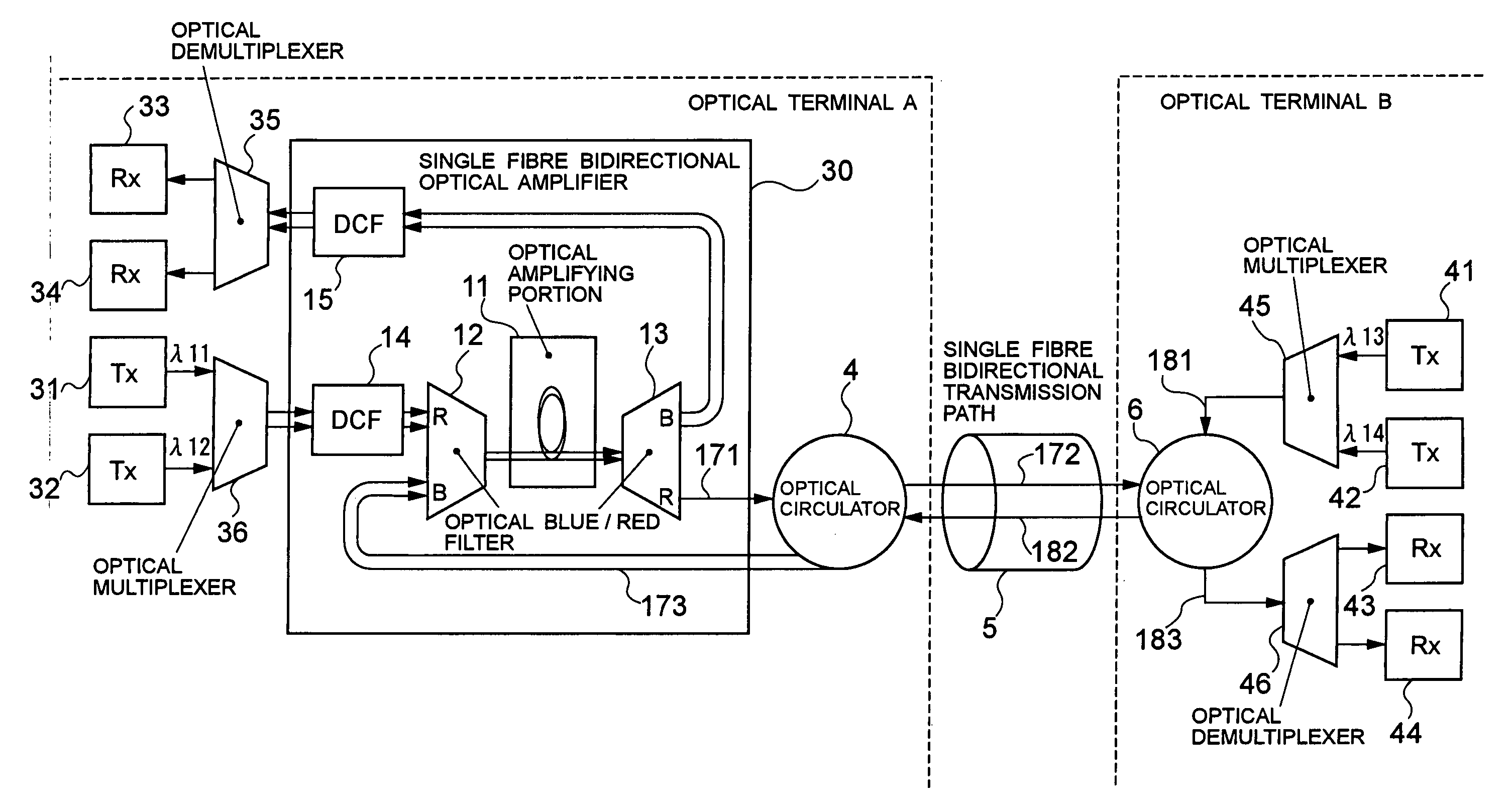 Single fibre bidirectional optical transmission system and single fibre bidirectional optical amplifier