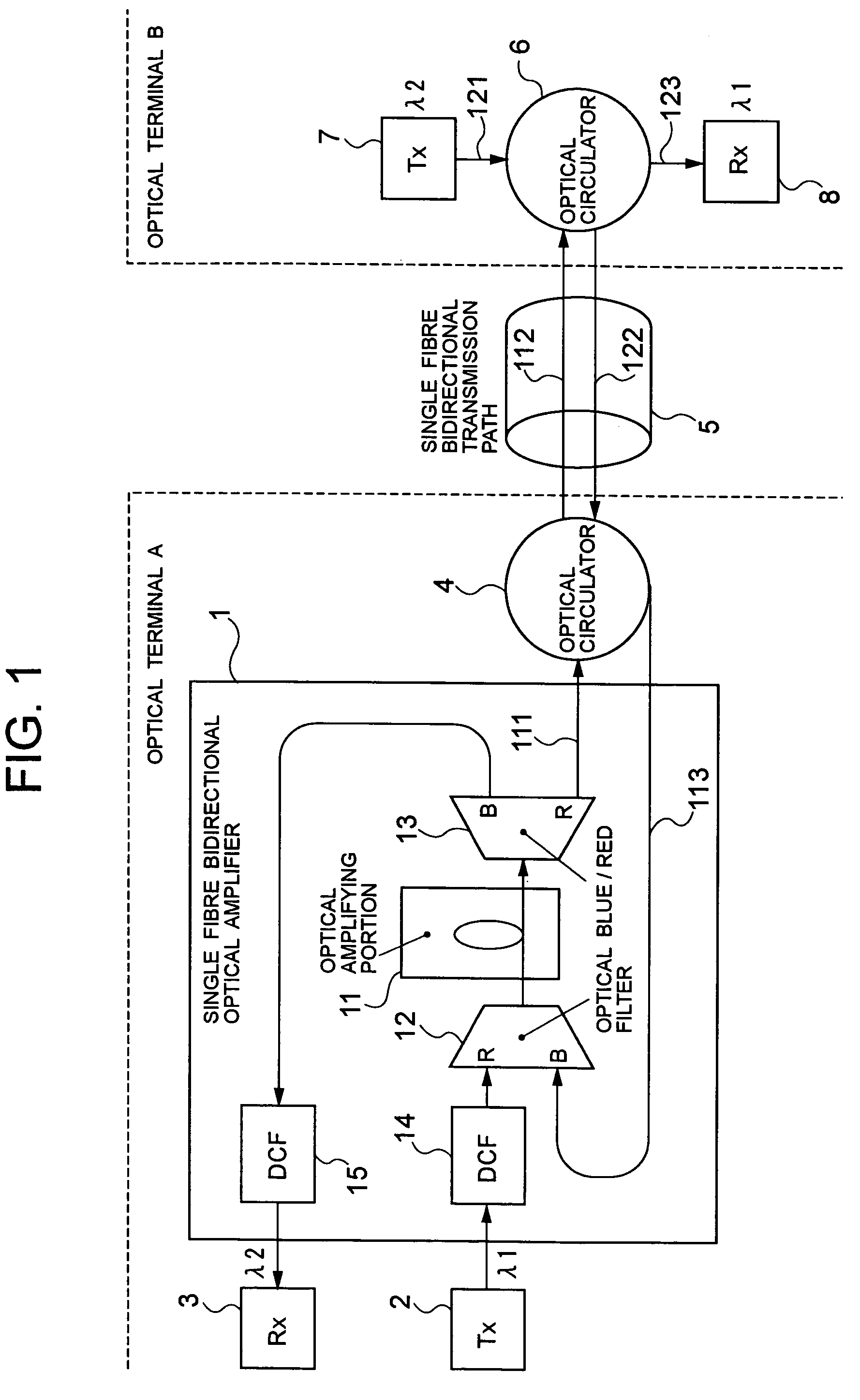 Single fibre bidirectional optical transmission system and single fibre bidirectional optical amplifier