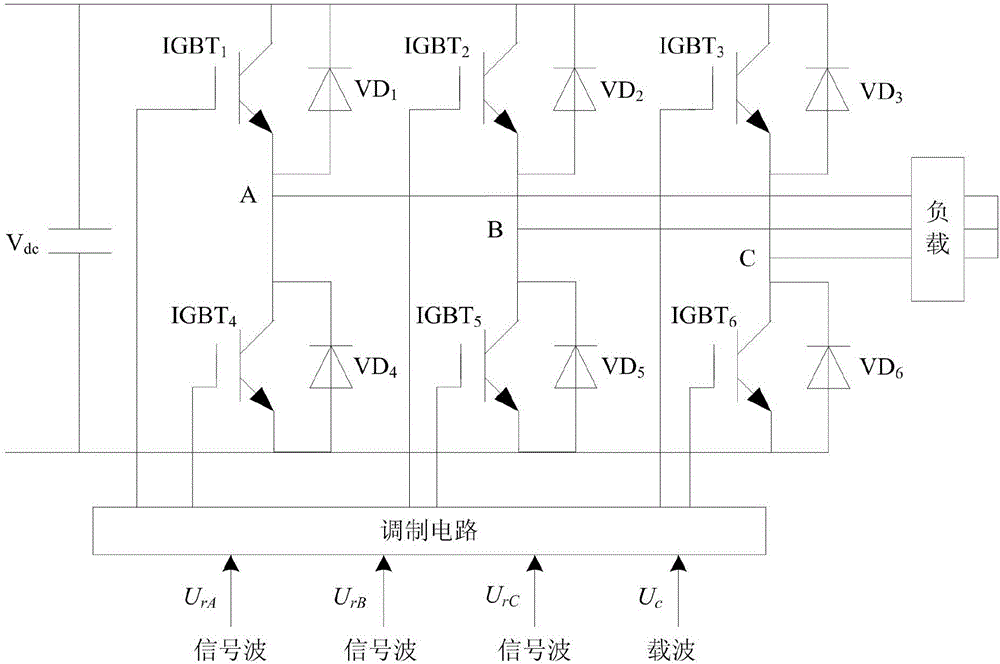 Electric-heat-aging junction temperature calculation model establishing method of IGBT module