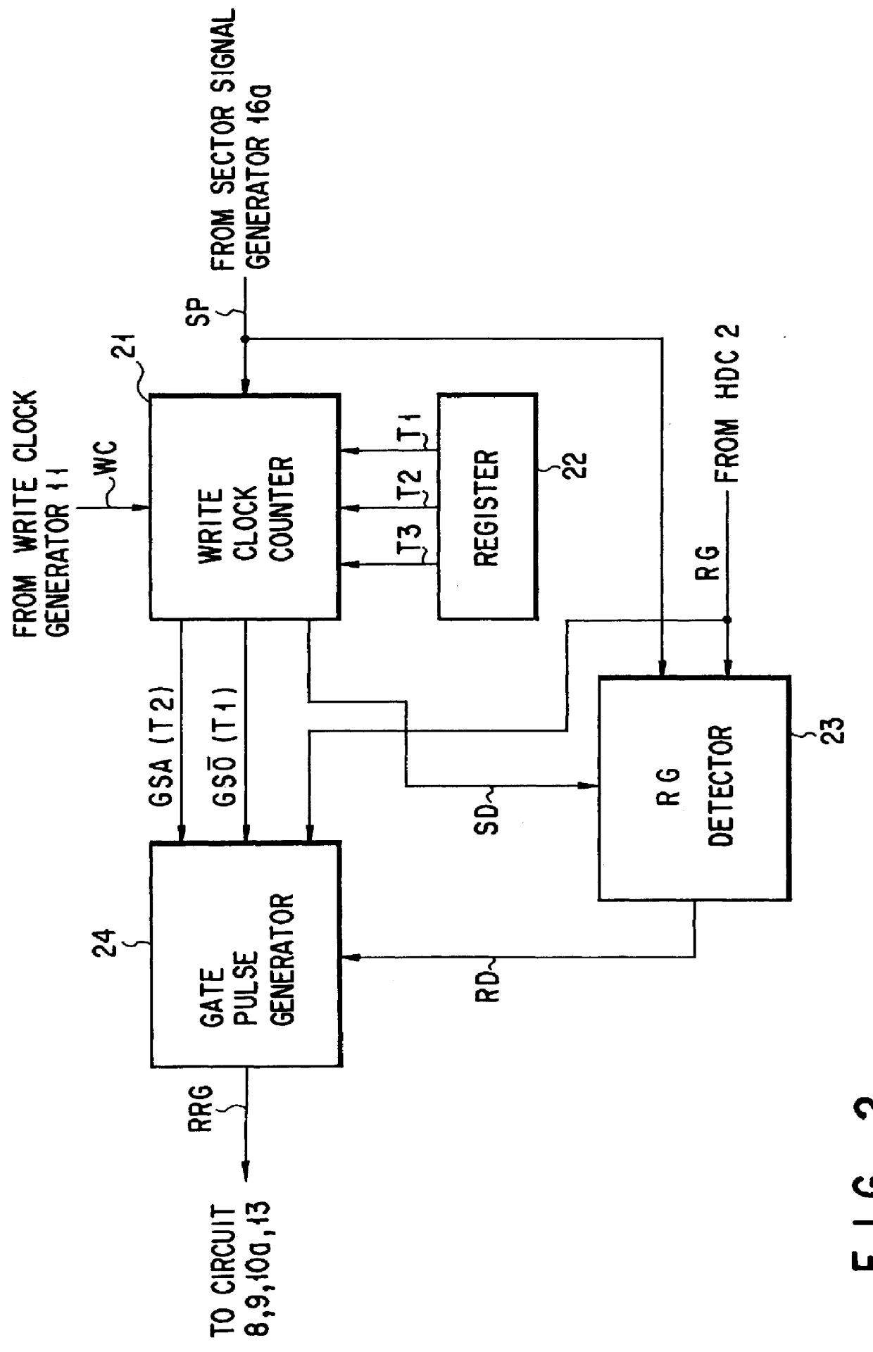 Method and apparatus for data reproducing in disk storage system