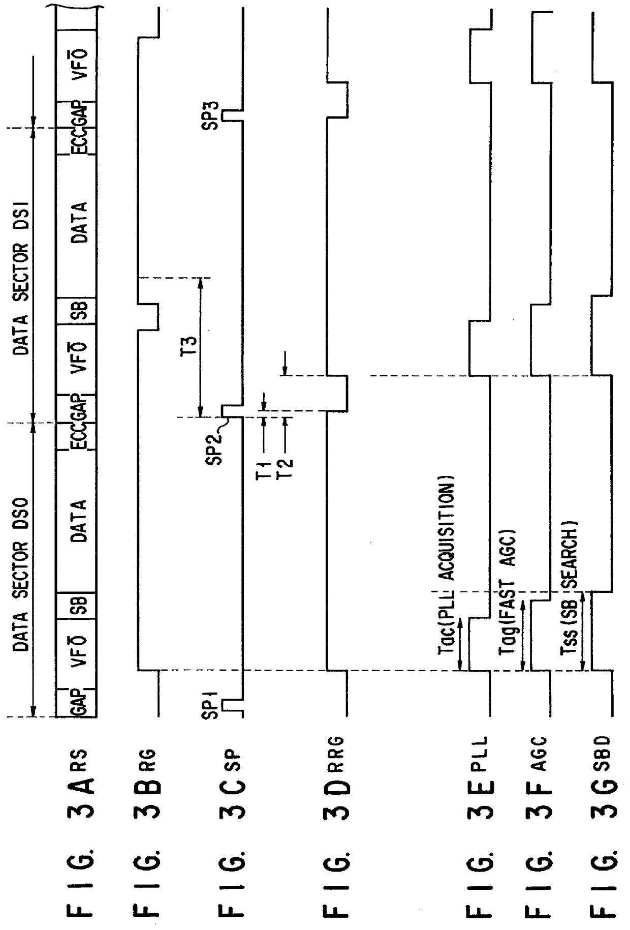 Method and apparatus for data reproducing in disk storage system