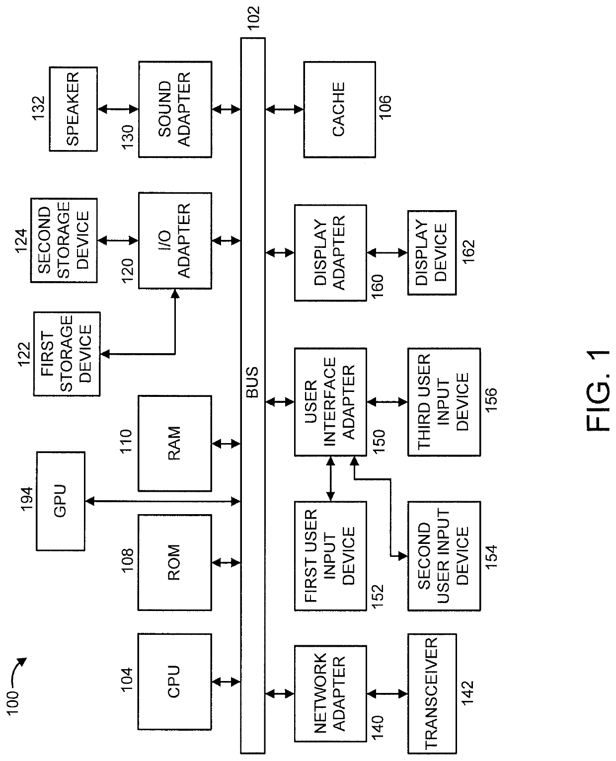 Using attack trees to reduce memory consumption by rule engines