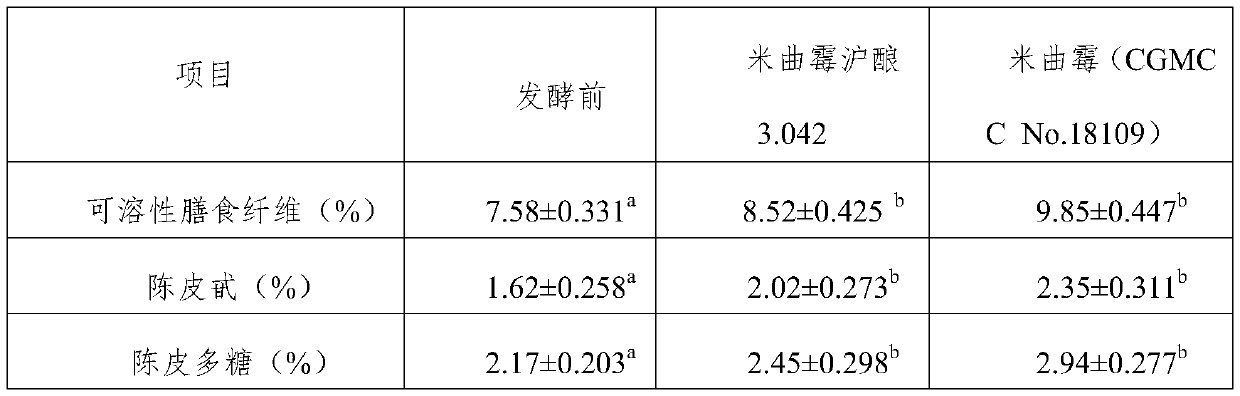 Orange peel pomace leavening agent and orange-peel-pomace-contained fermented feed for sow