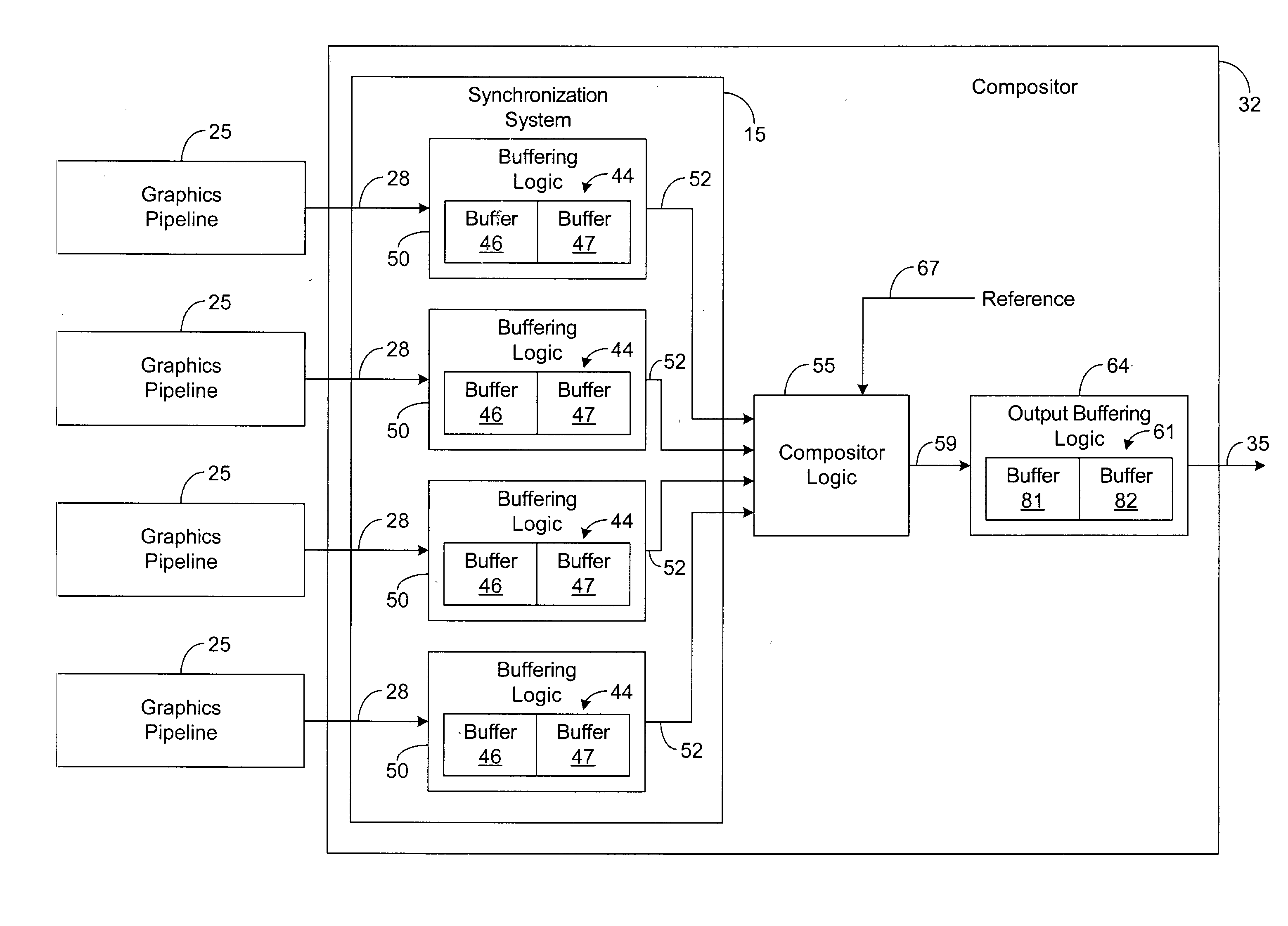 System and method for sychronizing video data streams