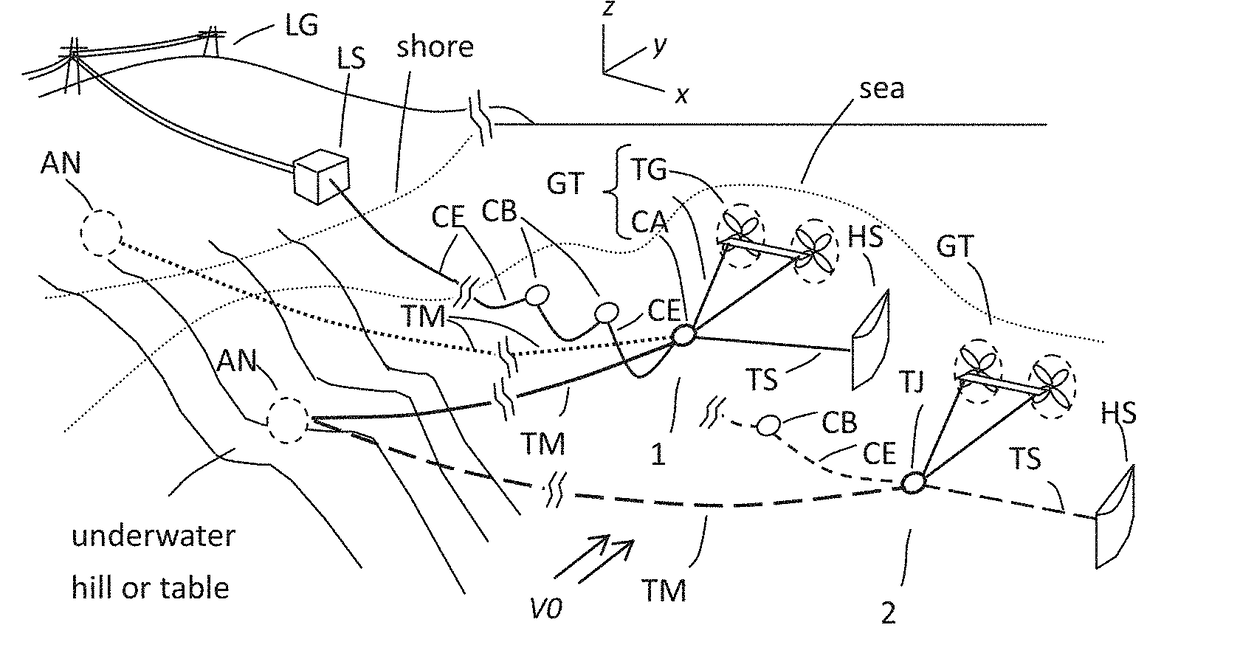 Mooring System and Method