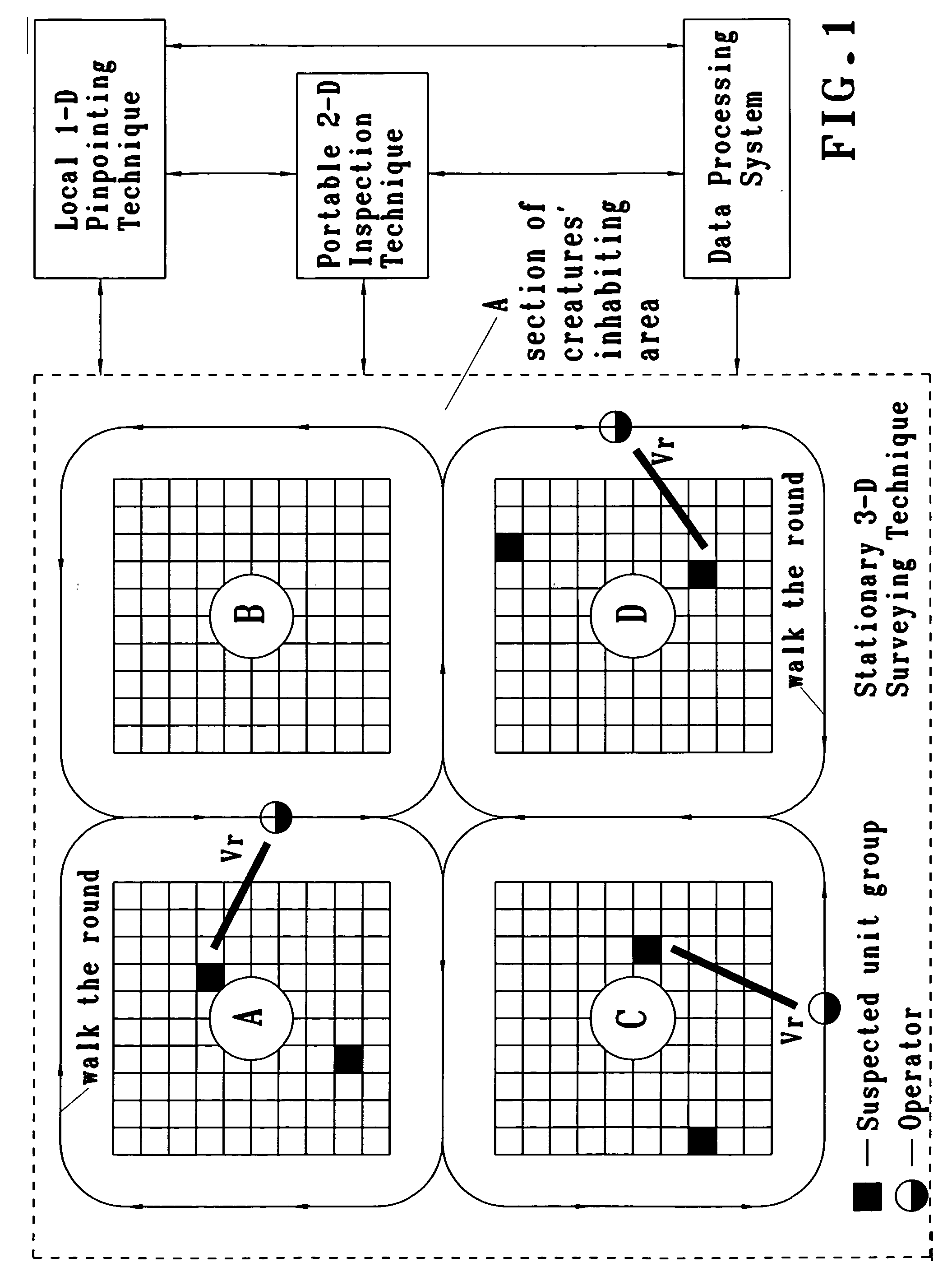 Method of ultrasound non-contact early detection of respiratory diseases in fowls and mammals