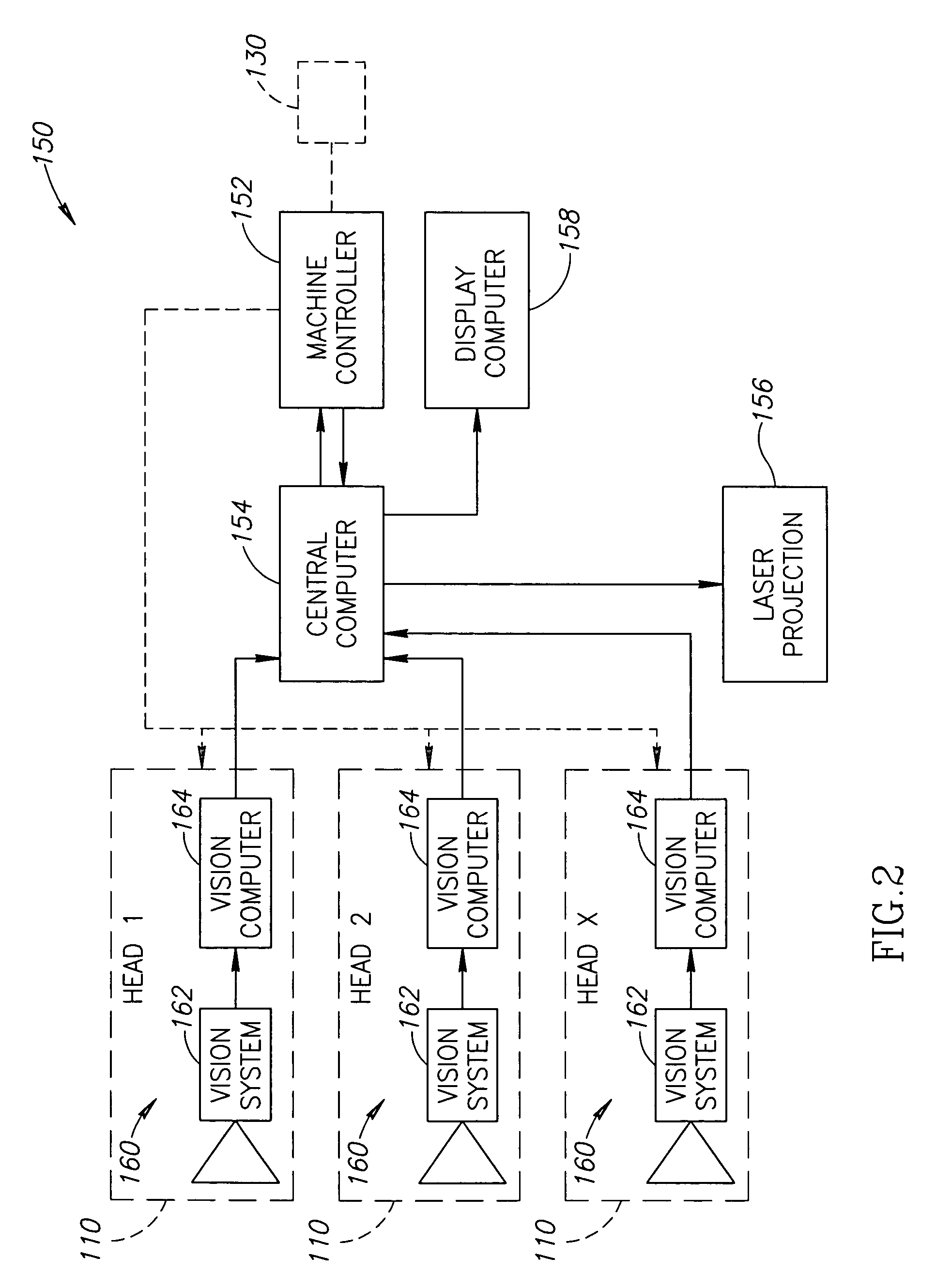 Systems and methods for in-process vision inspection for automated machines