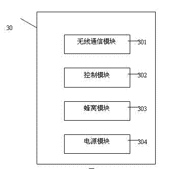 Remote water pressure monitoring method and system