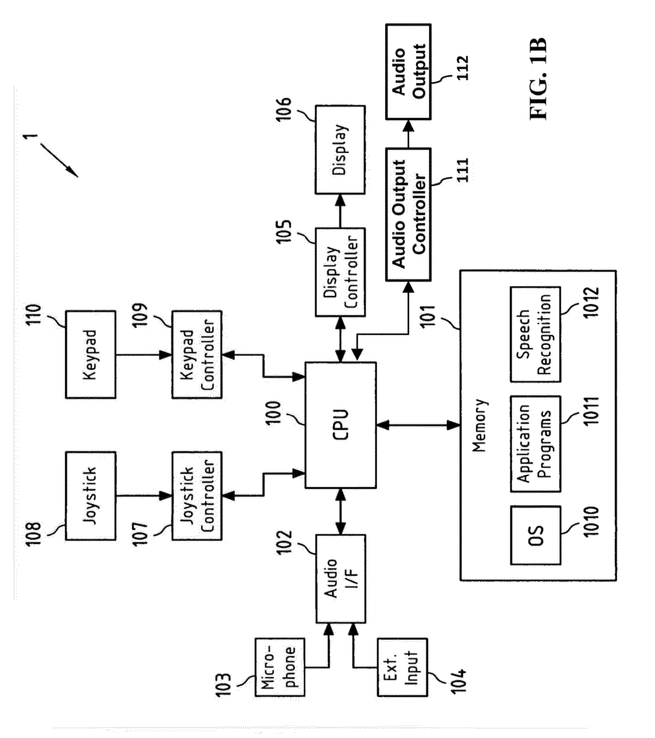 Denoising noisy speech signals using probabilistic model