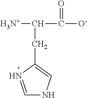 Topical liquid composition comprising melatonin