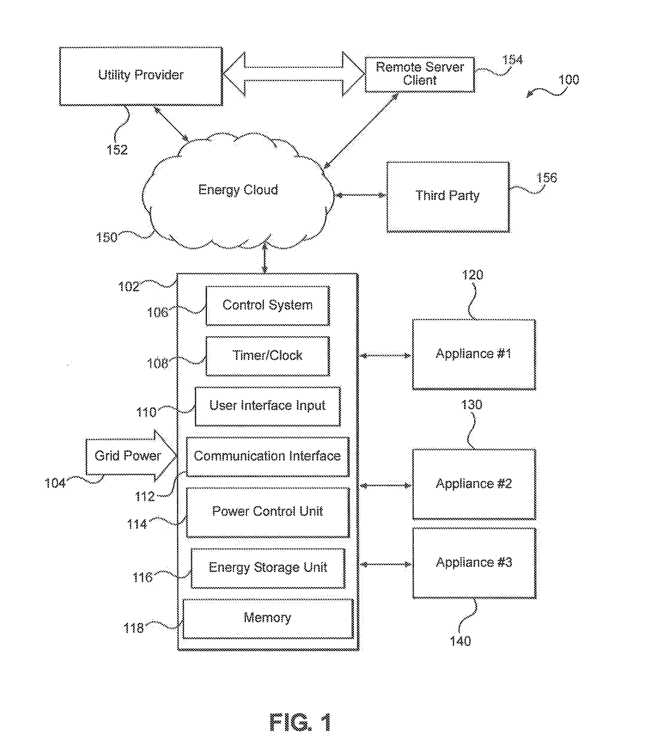 Building Management and Appliance Control System