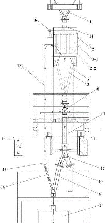 A powder dust removal and iron removal device