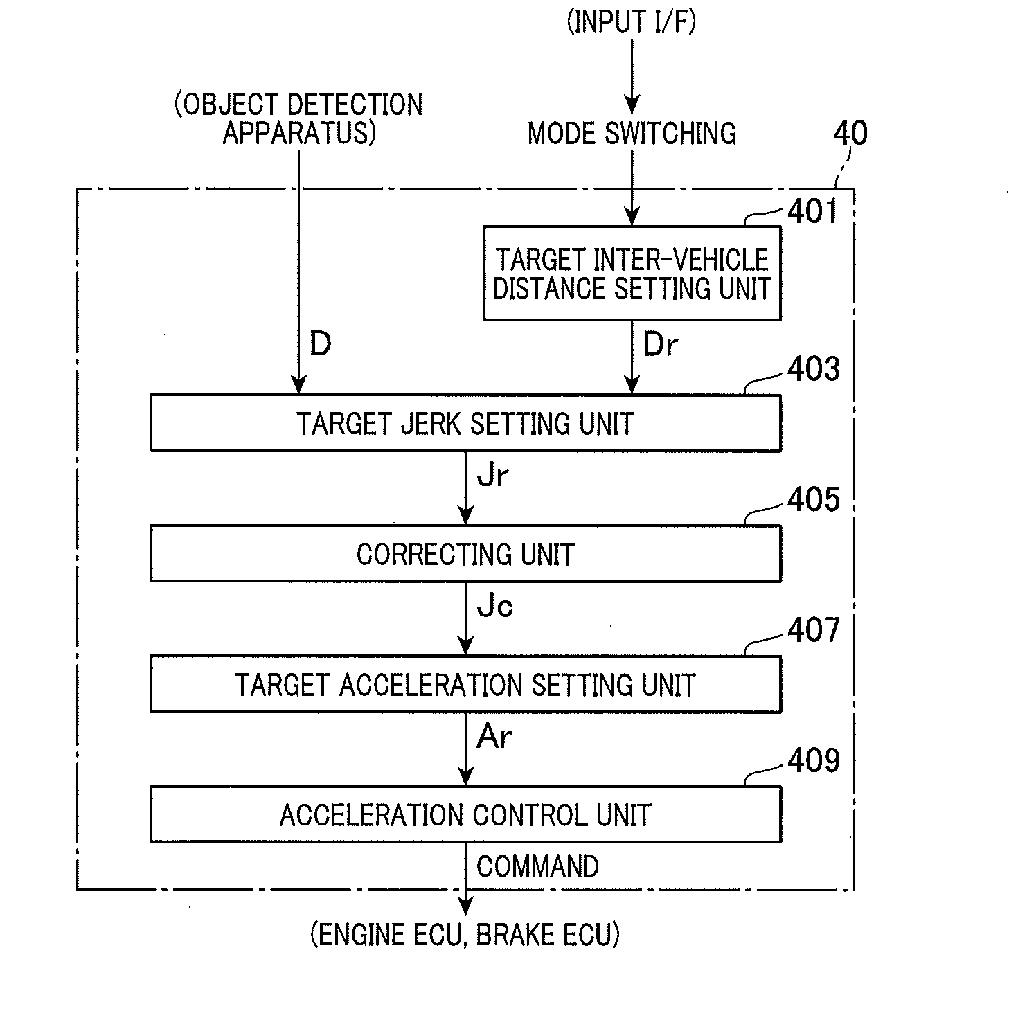 Inter-vehicle control apparatus