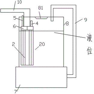 Liquid feed with layered sealing strip and connection with radial slots