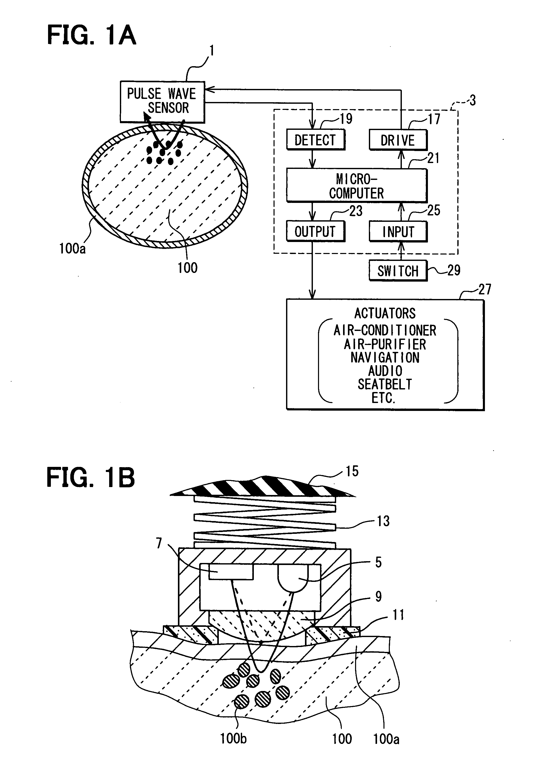 Apparatus for detecting vital functions, control unit and pulse wave sensor