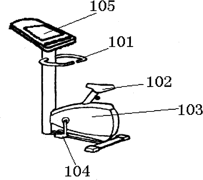 A virtual private sports trainer bicycle equipment and control system