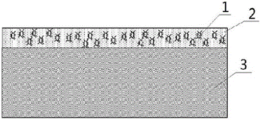 Phase change microcapsule self-regulating grc dry powder mortar surface layer material