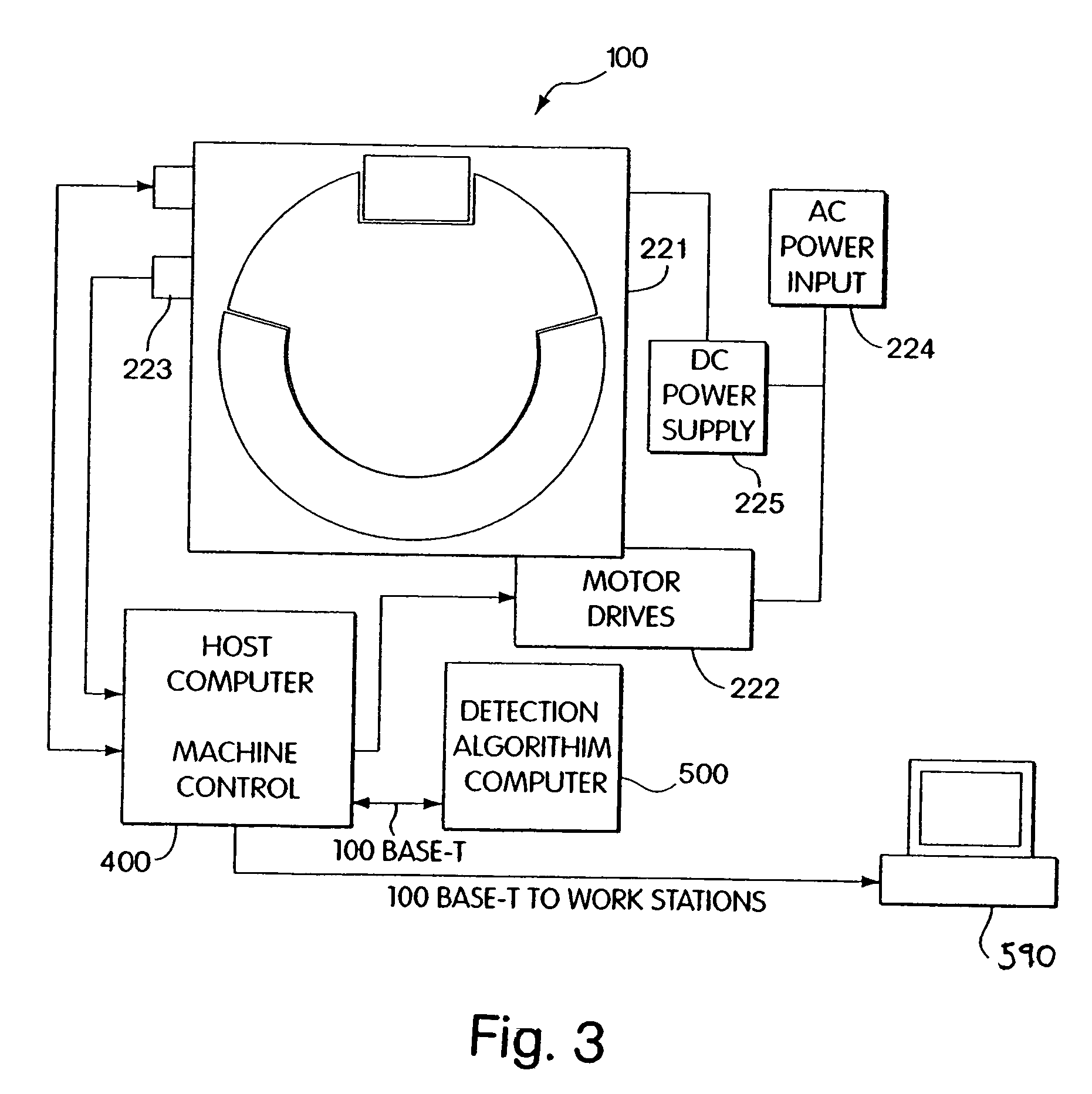 System and method for CT scanning of baggage