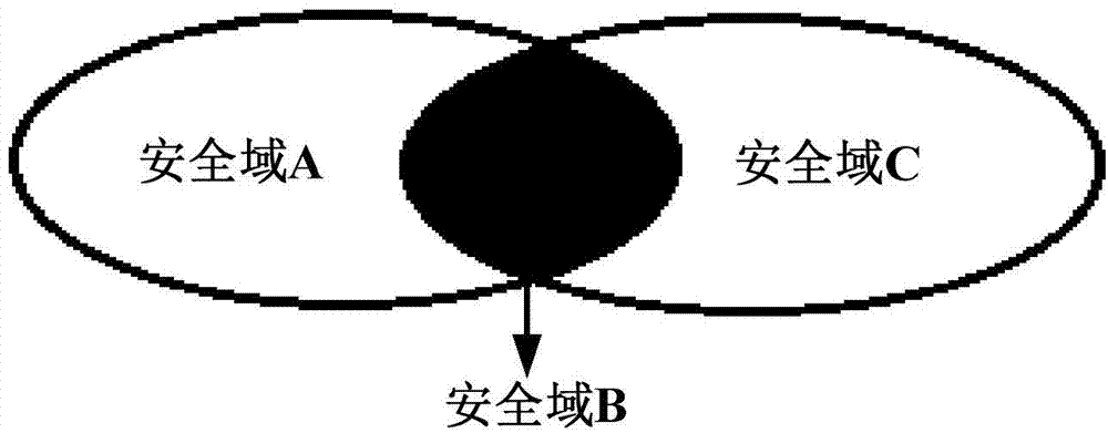 Method of acquiring available transfer capacity of electricity-gas interconnected energy system