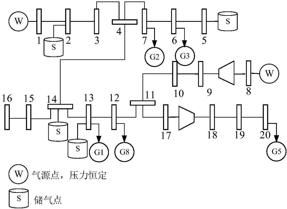 Method of acquiring available transfer capacity of electricity-gas interconnected energy system