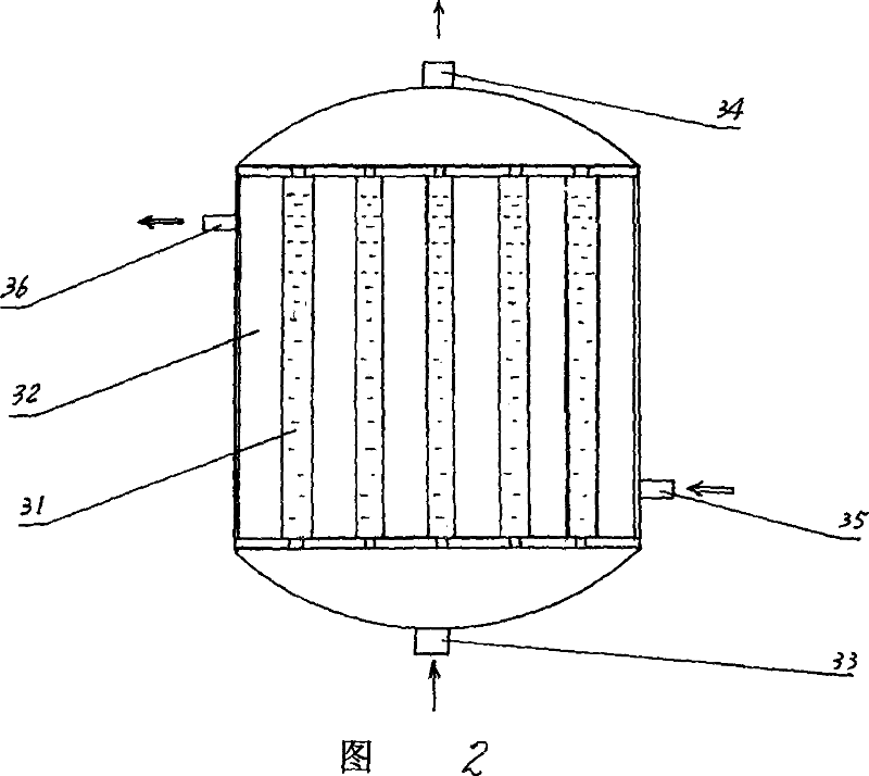 Combustion system for changing methanol into hydrogen fuel used in industrial furnace and thermal power plant.