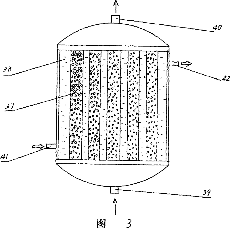 Combustion system for changing methanol into hydrogen fuel used in industrial furnace and thermal power plant.