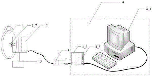 Phase mask automatic switching device