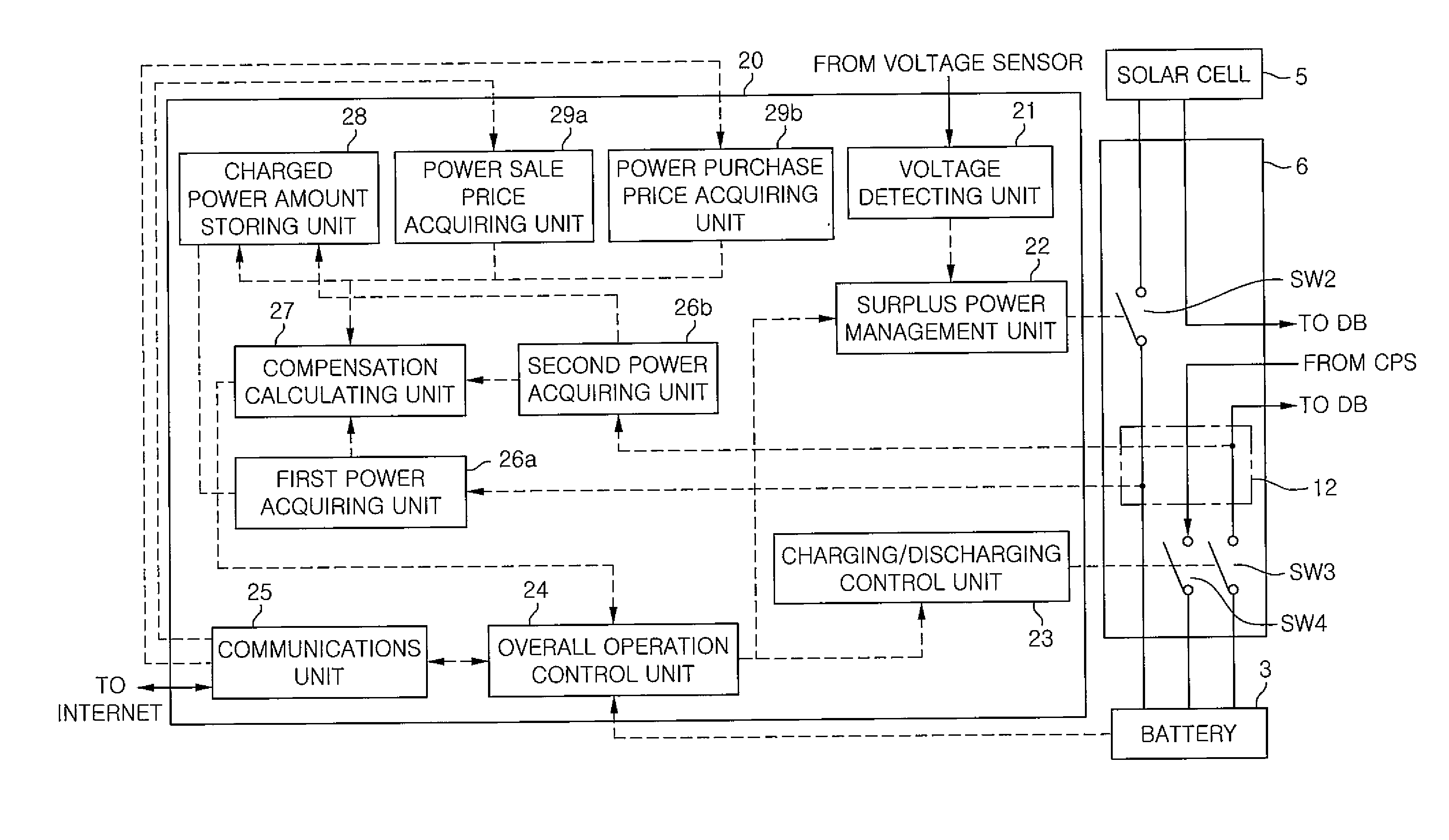 Electric power control apparatus and grid connection system having same