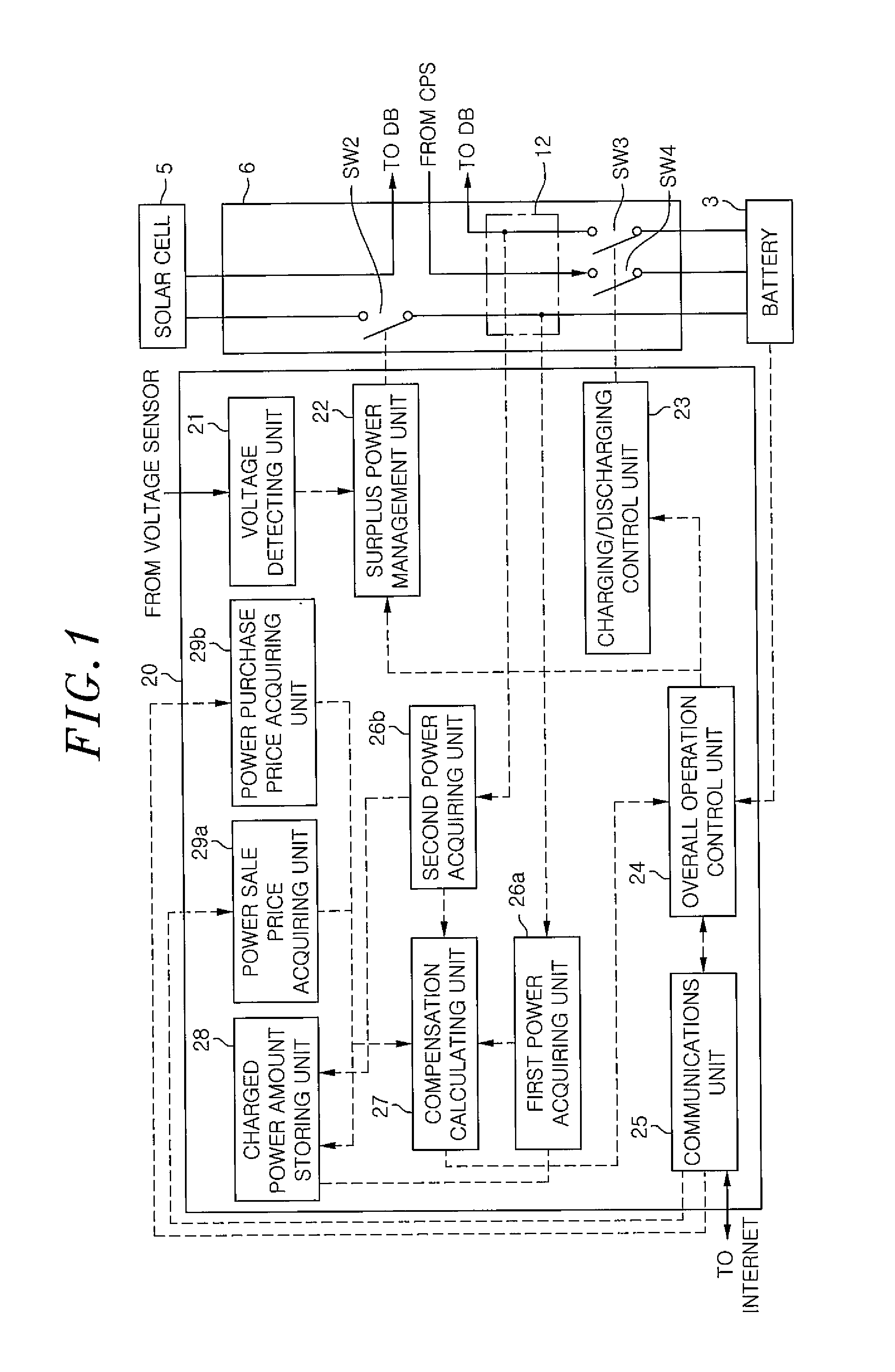 Electric power control apparatus and grid connection system having same