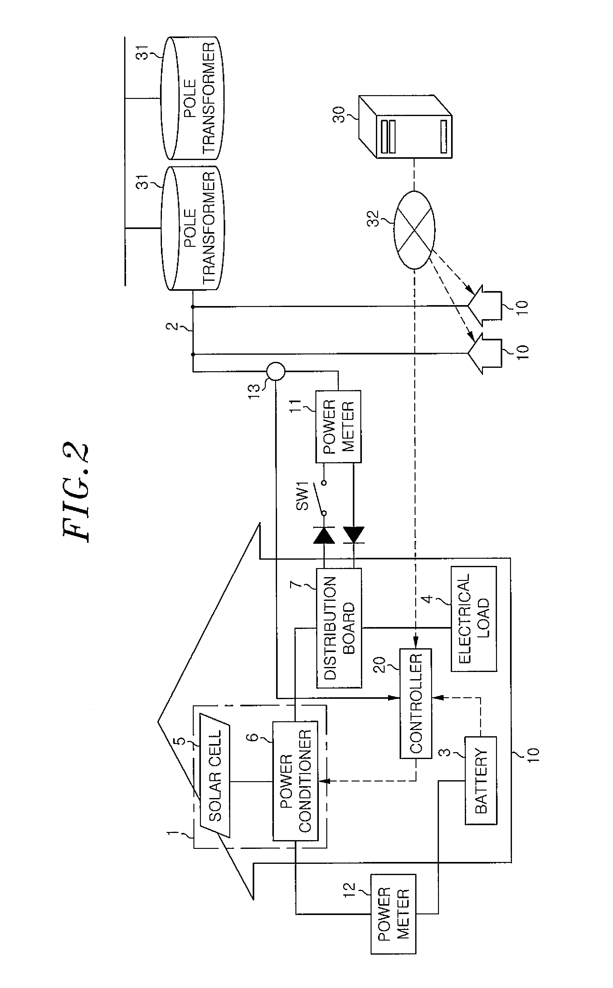 Electric power control apparatus and grid connection system having same