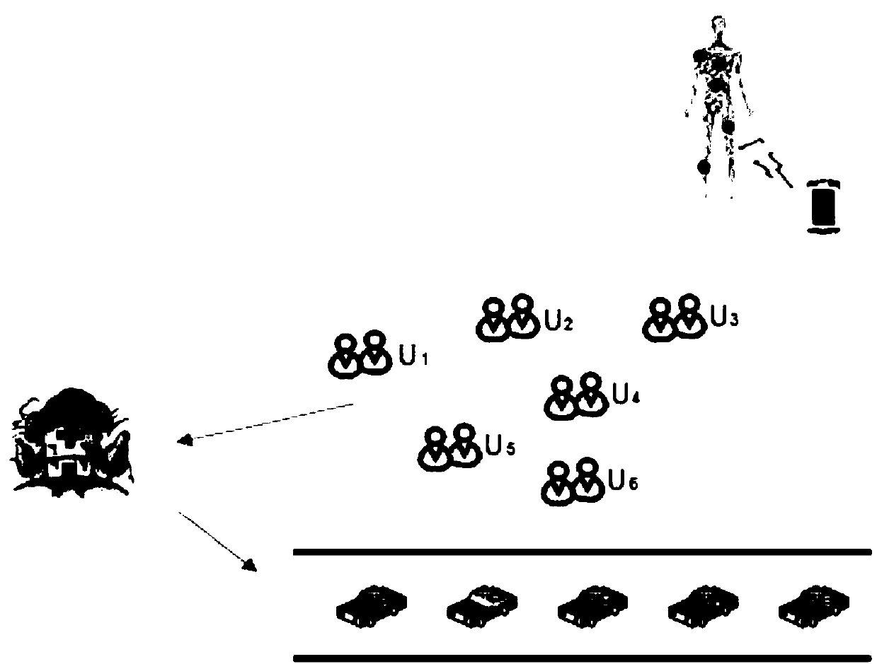 Intelligent medical assistance method and system based on IoV (Internet of Vehicles)