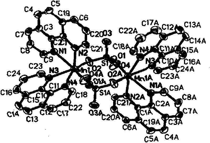 Manganese complex as well as preparation method and uses thereof