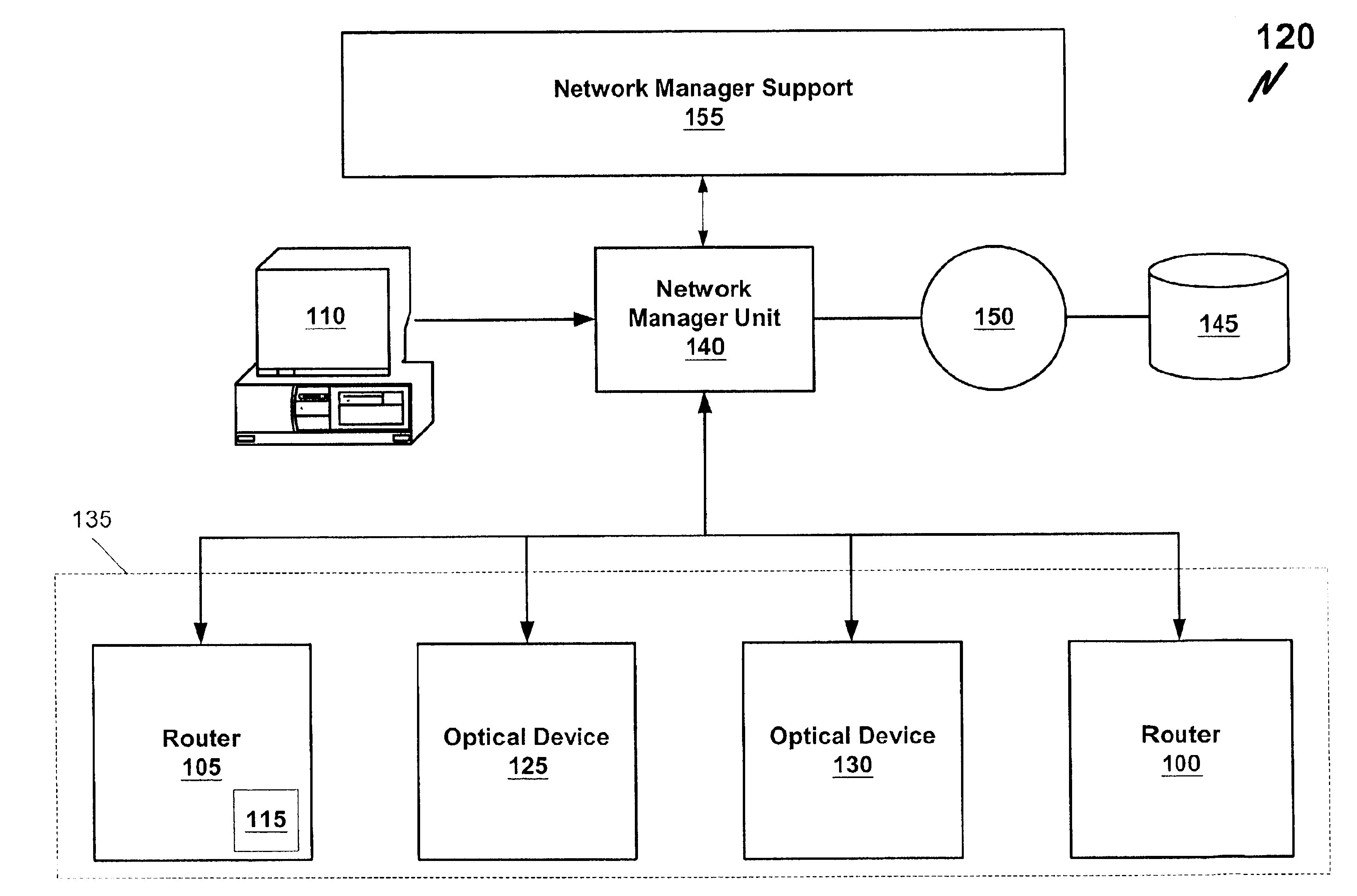 System and method for configuring a network device