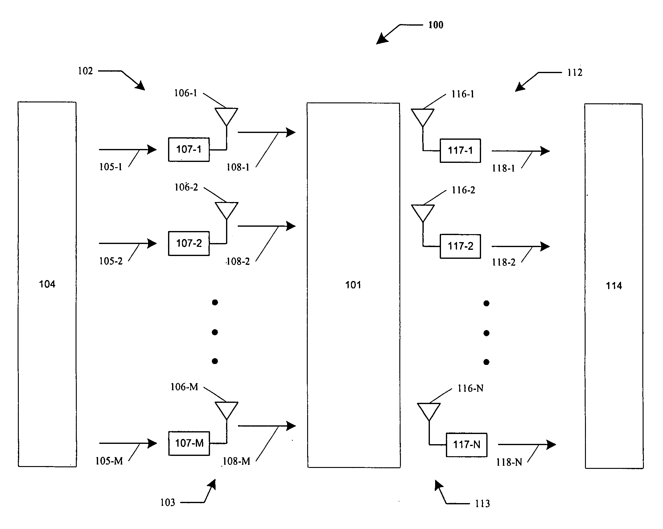 Systems and methods for resource allocation to multiple antenna arrays for maintaining a constant bit rate (CBR) channel