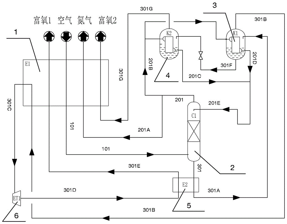 Device and method for preparing high-purity nitrogen and low-purity oxygen